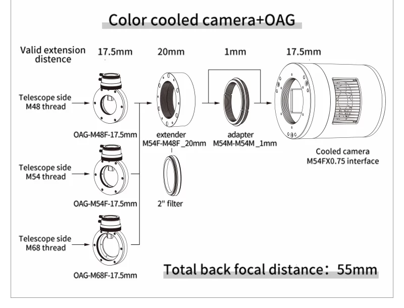 SkyEye24AC Color - Image 10